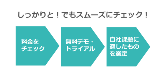 AIchatbottool-trial64